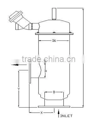 Dawning Hydraulic screen self cleaning irrigation filter
