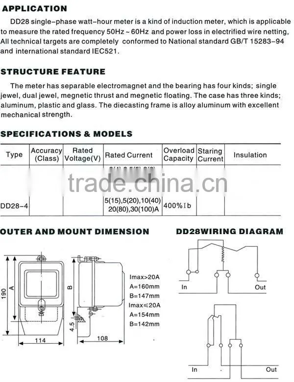 DD28 Electrical watt-hour meter pulse counter