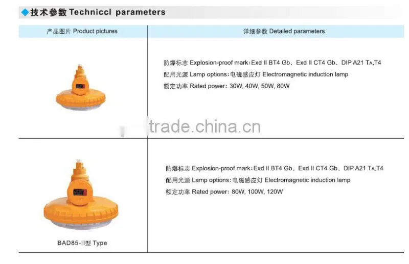 BAD85 explosion proof flat desk lamp 220V 30W-120W