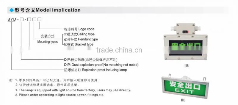 BYD Explosion proof inducing lamp water proof IIB IIC