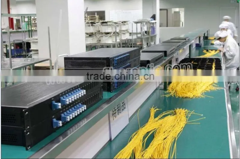 Manufacturer 1x8 Mini Module Fiber Optical Splitter/1x8 PLC Splitter