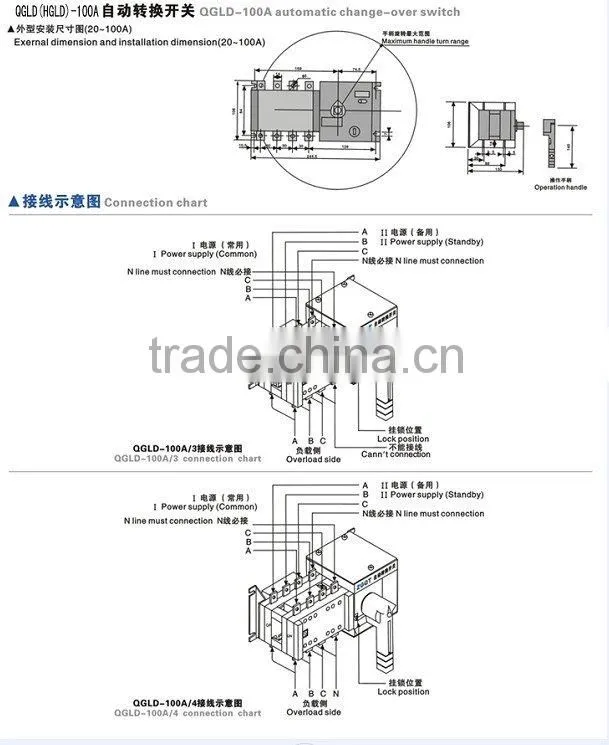 automatic transfer switch