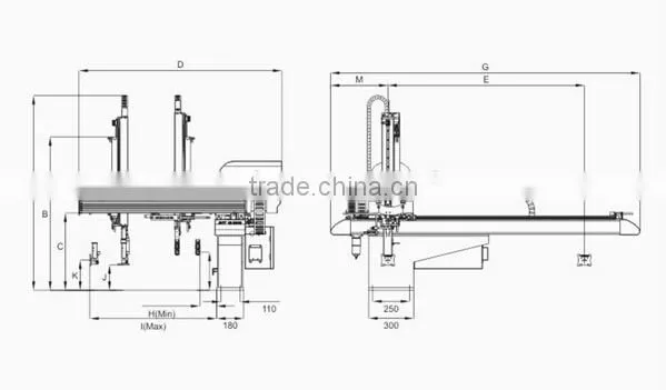 loading robot arm,robot gripper