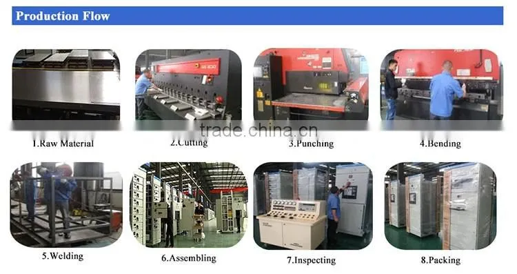 national LV switchgear GCS
