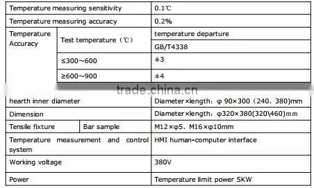 1200C HST Brand Universal High Temperature Universal Tensile Testing Machine