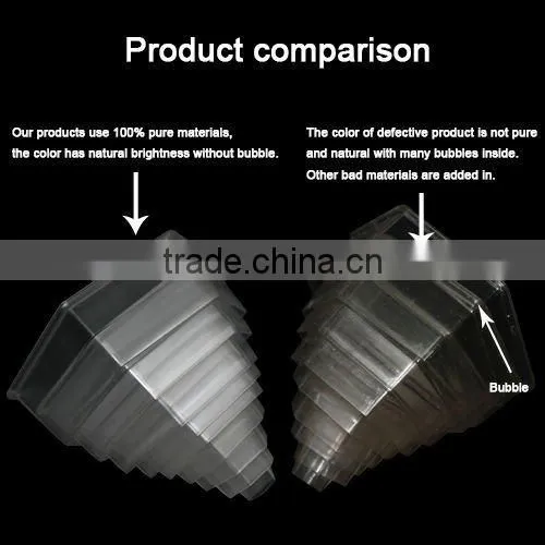 PC round cookie tools, useful pastry cutters, PC custom cookie cutters
