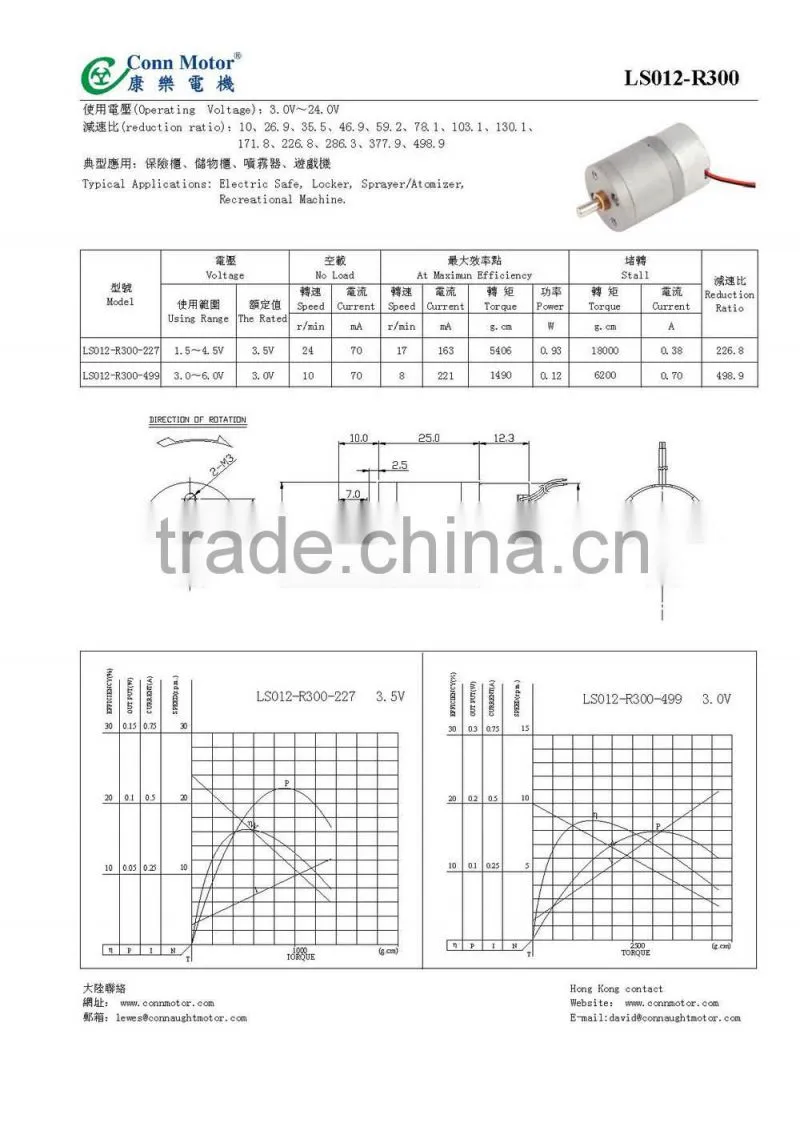 Top grade best quality massager machine micro dc motor