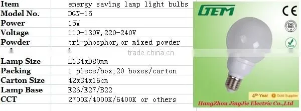 Eyes Protection 15W Globe Energy Saving Lamp Light Bulbs