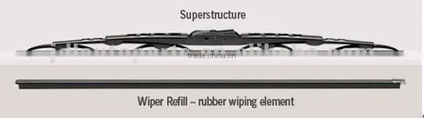 car wiper blade rubber