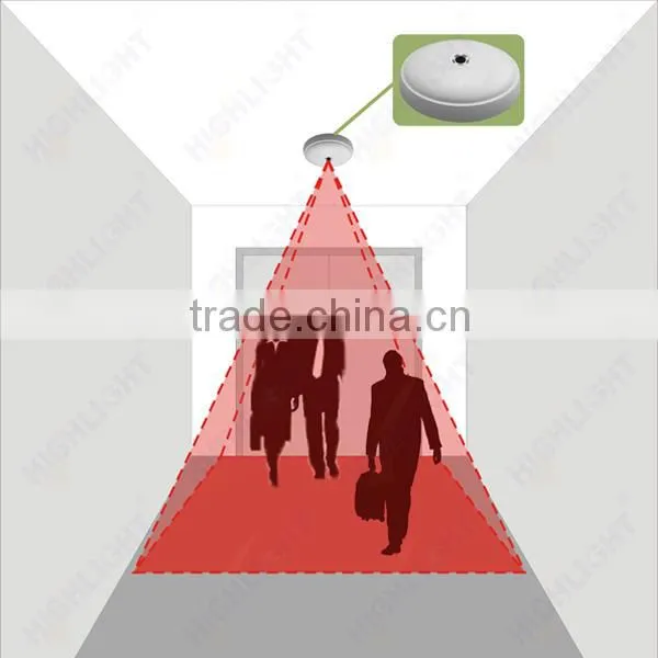 Highlight wireless directional HPC005 people counting with windows software easy installation for Chain stores