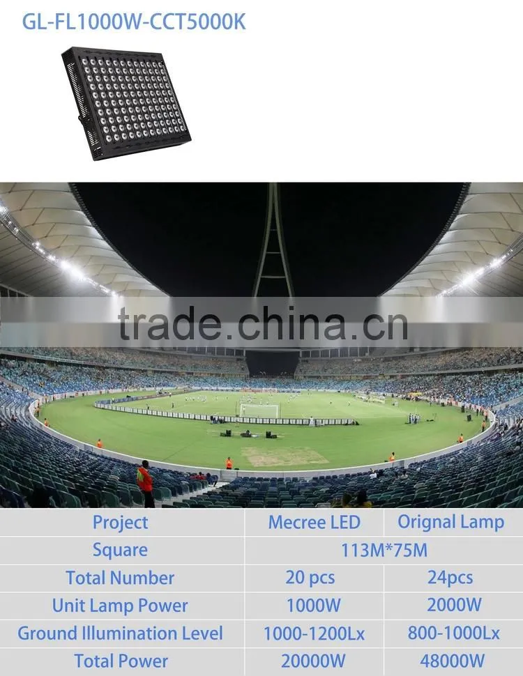 dimmable led lights bollard lights in outdoor