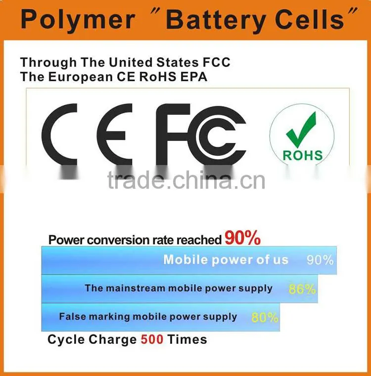 Portable and durable Shenzhen workingda 8000mah solar power bank