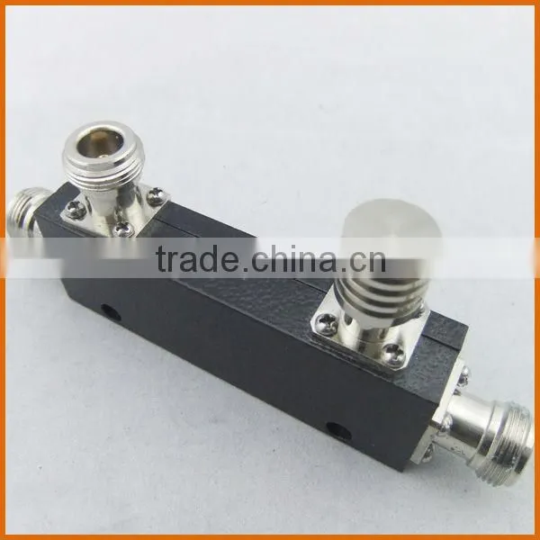 3dB Hybrid Coupler SETSAIL