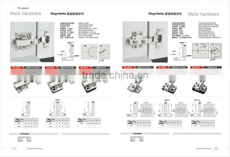2016-2017 furniture hardware hinges kitchen hardware cabinet hinges