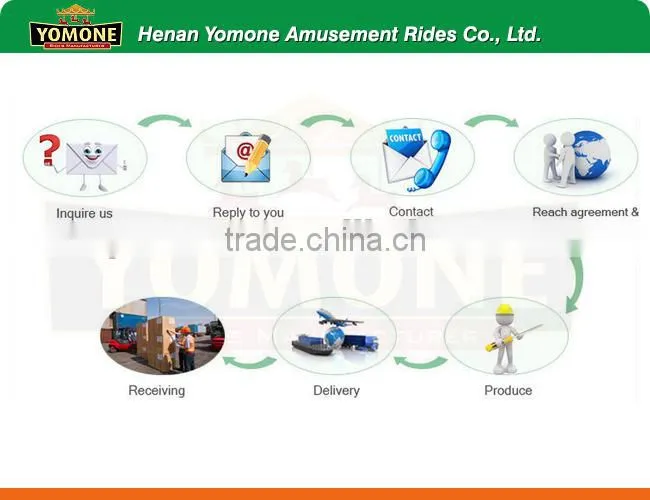 Cheap&safe entertainment games of amusement park super swing rides for sale