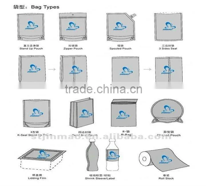 Customize printed aluminum foil stand up bag with zipper