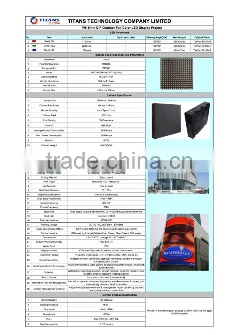2016 New xxx Images HD LED Display Semi-outdoor P10 DIP Blue LED Display Module 320*160mm LED