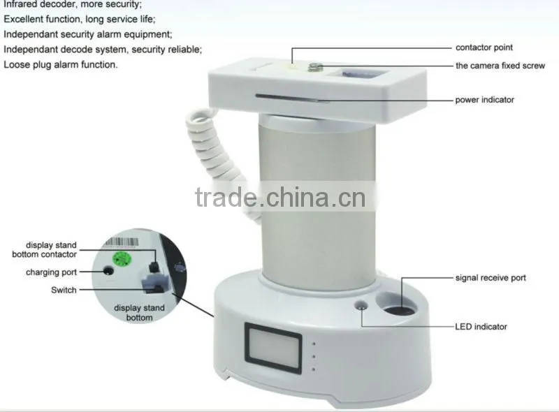 Factory support cheap price camera security display alarm system