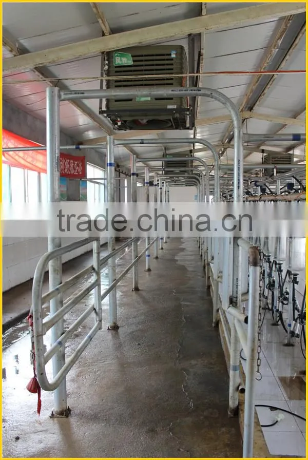 Milking System