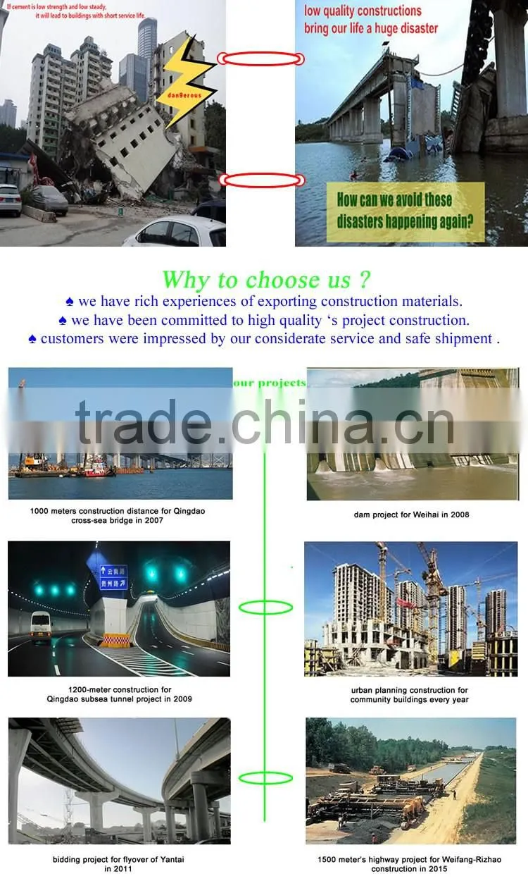 cement plant sale manufactures direct cement 32.5r