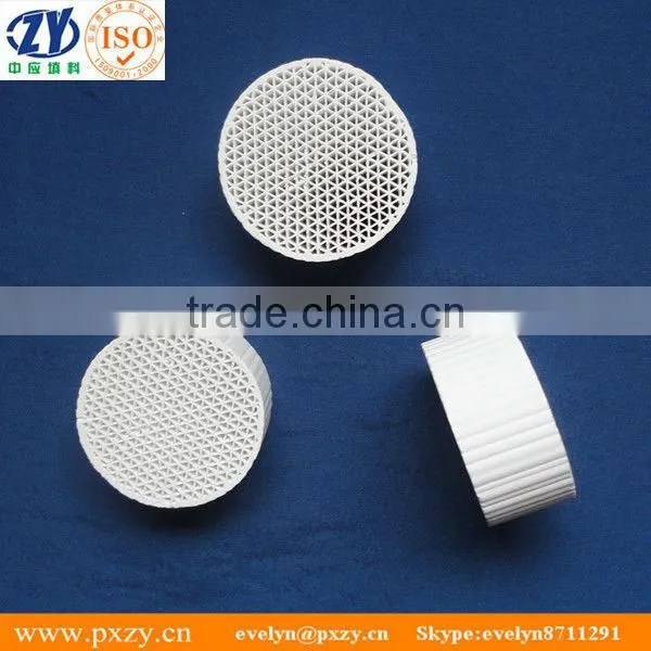 Honeycomb Ceramics as catalyst carrier for car exhaust gas purifier