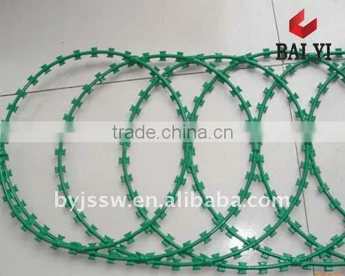 Clips Razor Barbed Wire Coil
