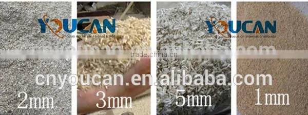 Multifunctional wood sawdust crusher/tree branch crushing machine/wood log grinding mill