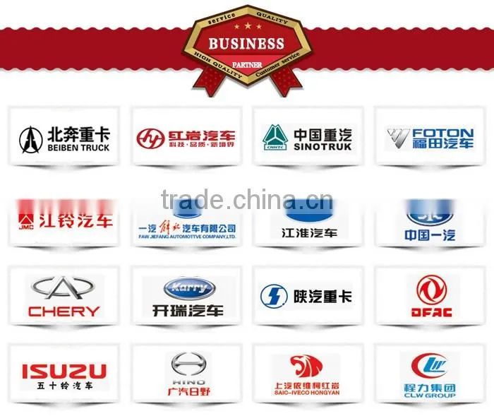 DongFeng new style 6*4 dump truck/tipper truck with low price for sale