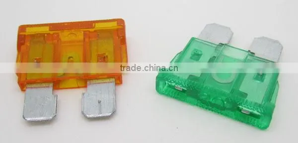 automatic fuse
