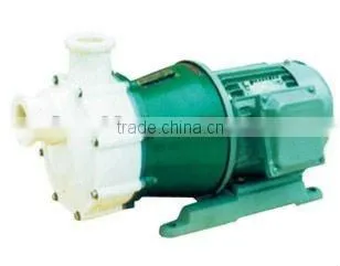 CQB-F Magnetic Pump
