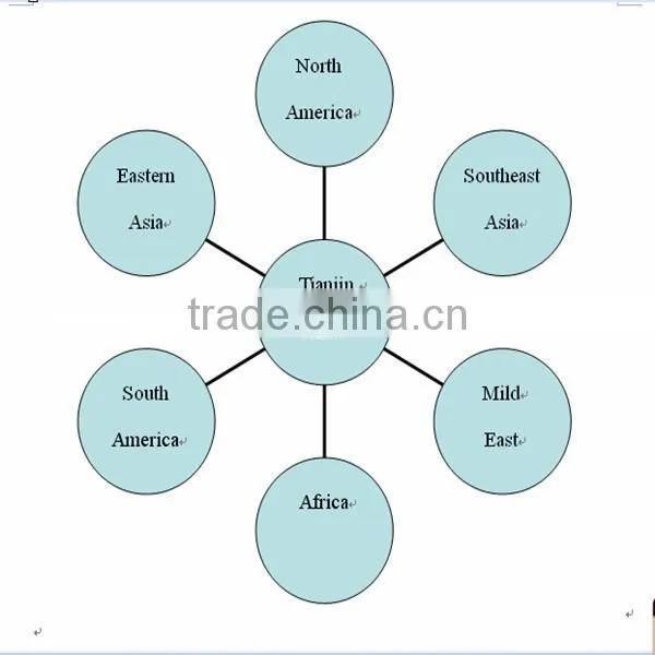 color coated steel plate