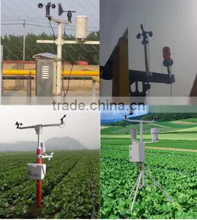 wind meter & anemometer with current 4-20mA output