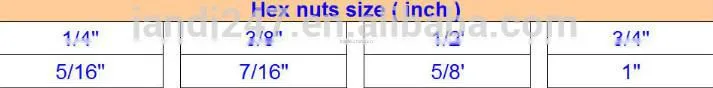 DIN 934 galvanized steel hexagonal nut