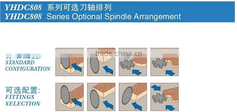 EUROPEAN QUALITY CE woodworking double end tenoner machinery YHDC808