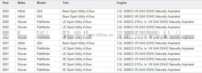 Crankshaft Position Sensor for Ni-ssanOEM# 23731-4W000,J5T11171