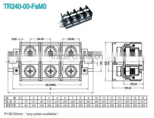 High Current Terminal Blocks