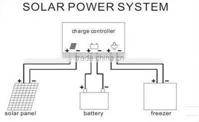 solar freezer solar deep freezer solar powered deep freezer