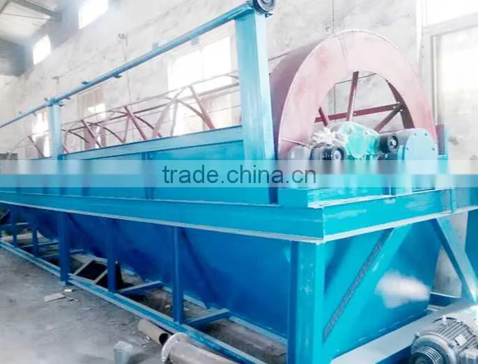 Gold trommel screens, sand trommel screen machine for sale