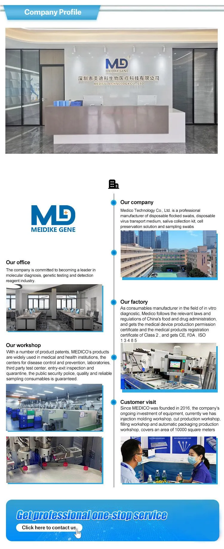 Company-Profile-2(FDA)