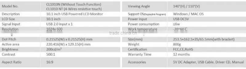 10.1" USB Powered Touch Screen POS Use Low Cost LCD Monitor