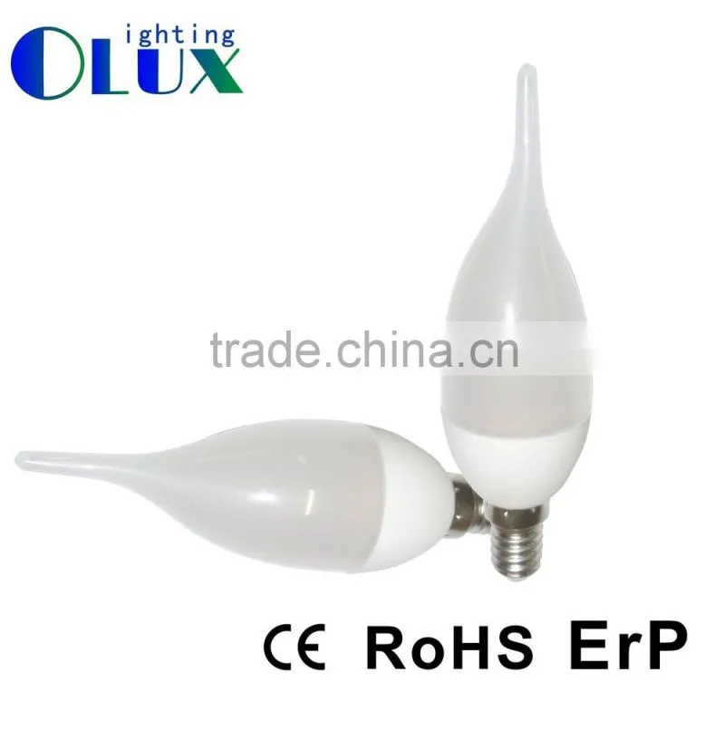 New Design 118mm 8W 360 degree Led R7s with clear plastic cover