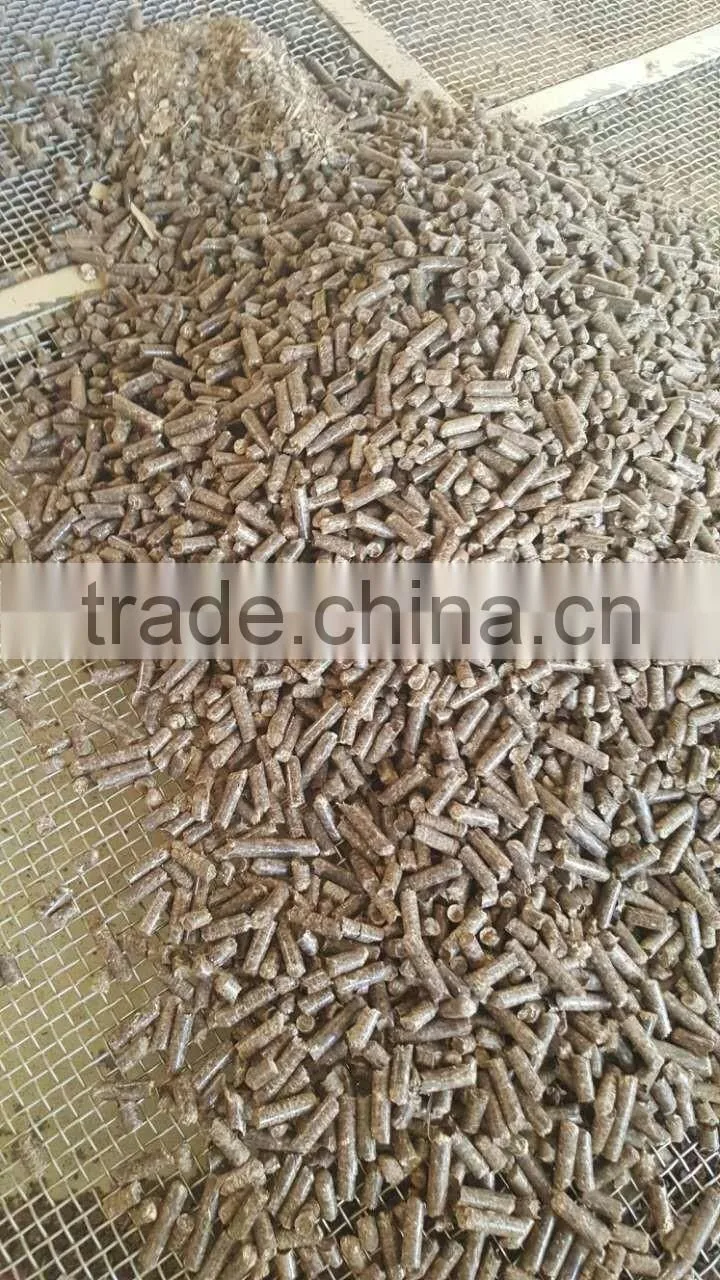 Biomass pallet mill production line