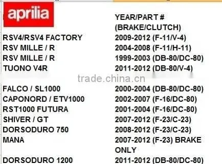 motorcycle part