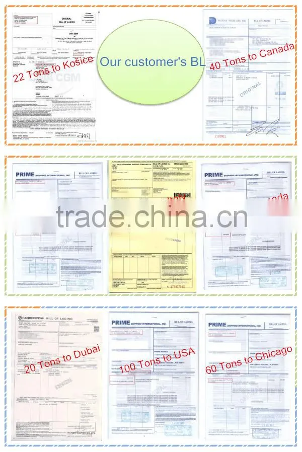 Supply high exchange capability of calcium zeolite 4A powder for detergent use