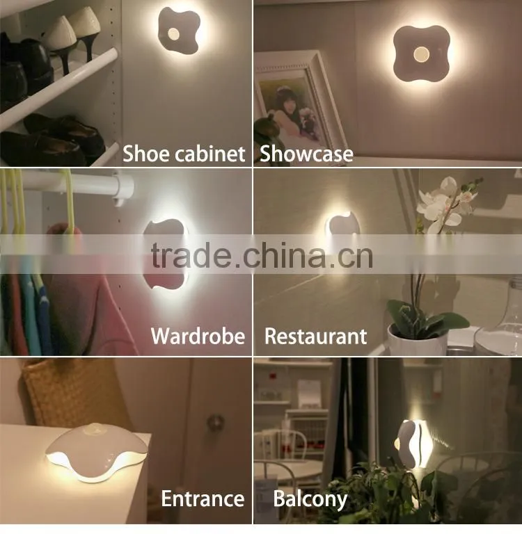Human sensor led lamp