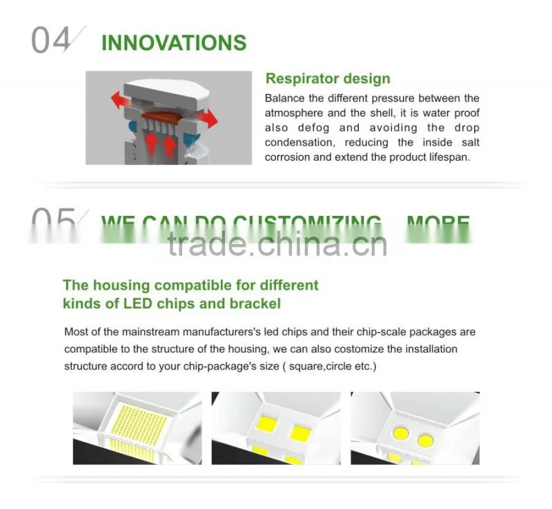 100W UL cUL 277V LED flood light
