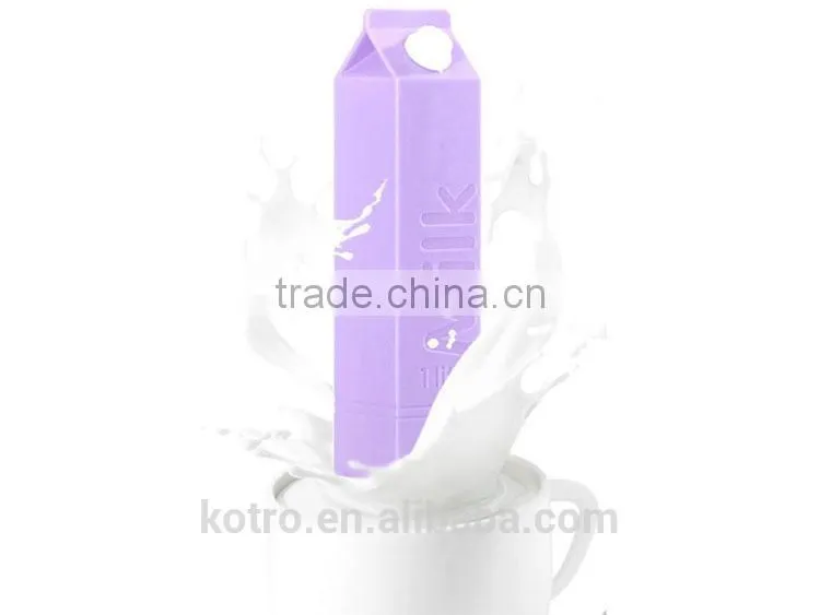 Factory Supply ,The Cheapest 2600 mah Lipstick Mini Backup Battery Charger