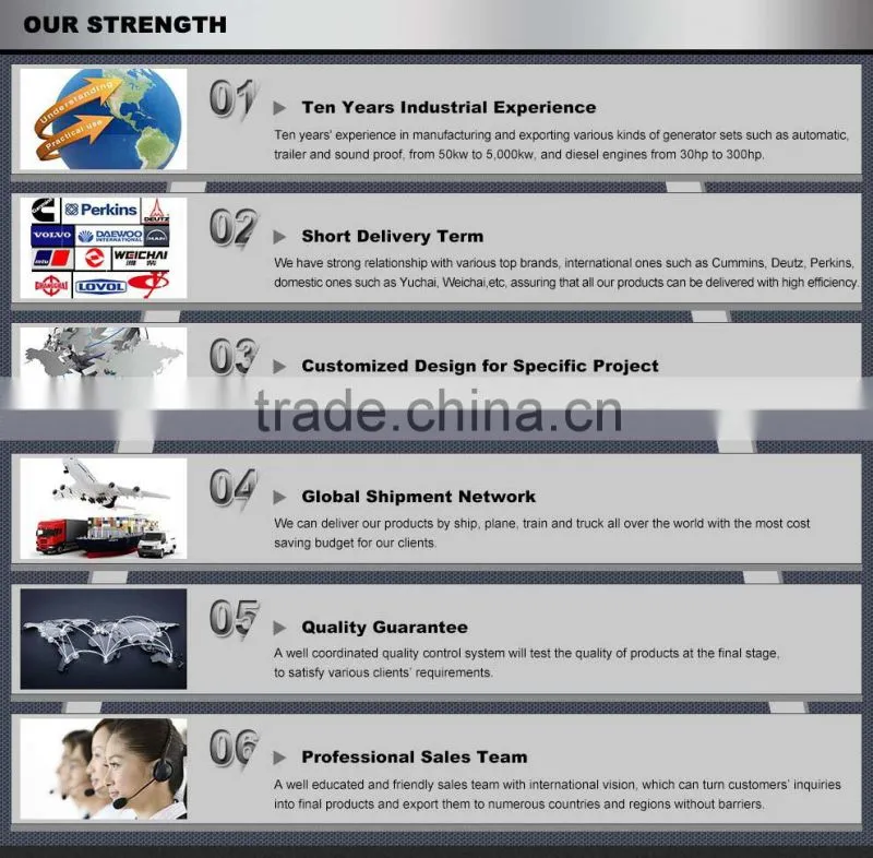 Hydraulic Pump for Dump Truck SINOTRUK HOWO 375HP 6X4 DUMP TRUCK ZZ3257N3447C1