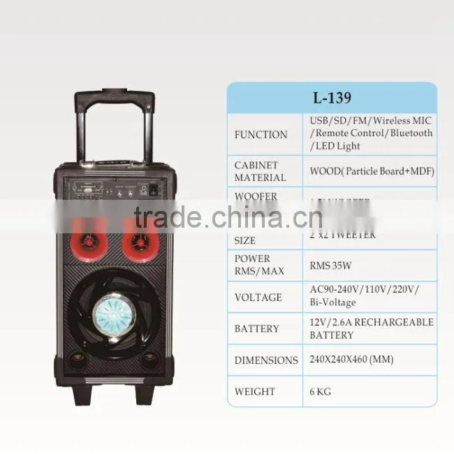digital amplifer empty sound box mini portable speaker mobile