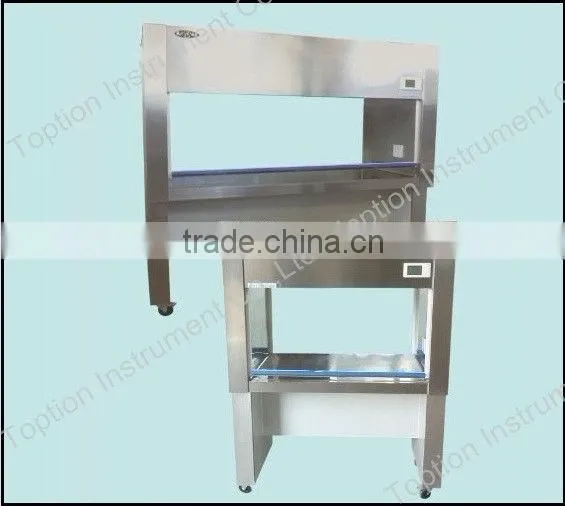 SW-CJ-2FD Lab Clean Bench (Vertical Flow)